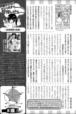 adult comic magazine - [ANGEL CLUB] - COMIC ANGEL CLUB - 2015.12 issue - 0459.jpg