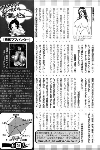 adult comic magazine - [ANGEL CLUB] - COMIC ANGEL CLUB - 2016.11 issue - 0459.jpg