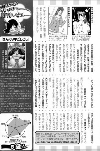 magazine de bande dessinée pour adultes - [club des anges] - COMIC ANGEL CLUB - 2016.12 Publié - 0459.jpg